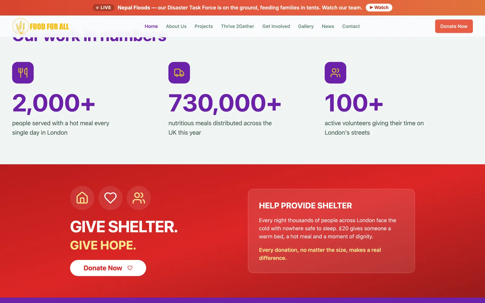 Food For All: Three numbers, no more