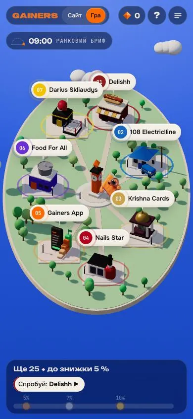 Gainers City: The city is the portfolio (phone)