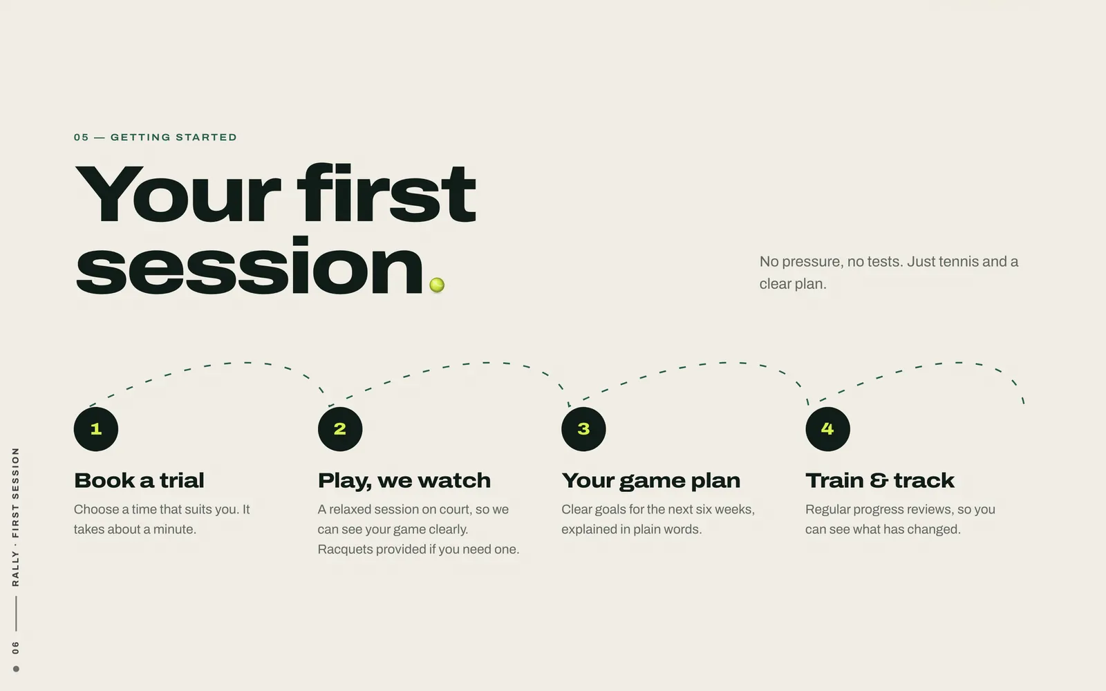 Get Smart Tennis: What happens at the trial