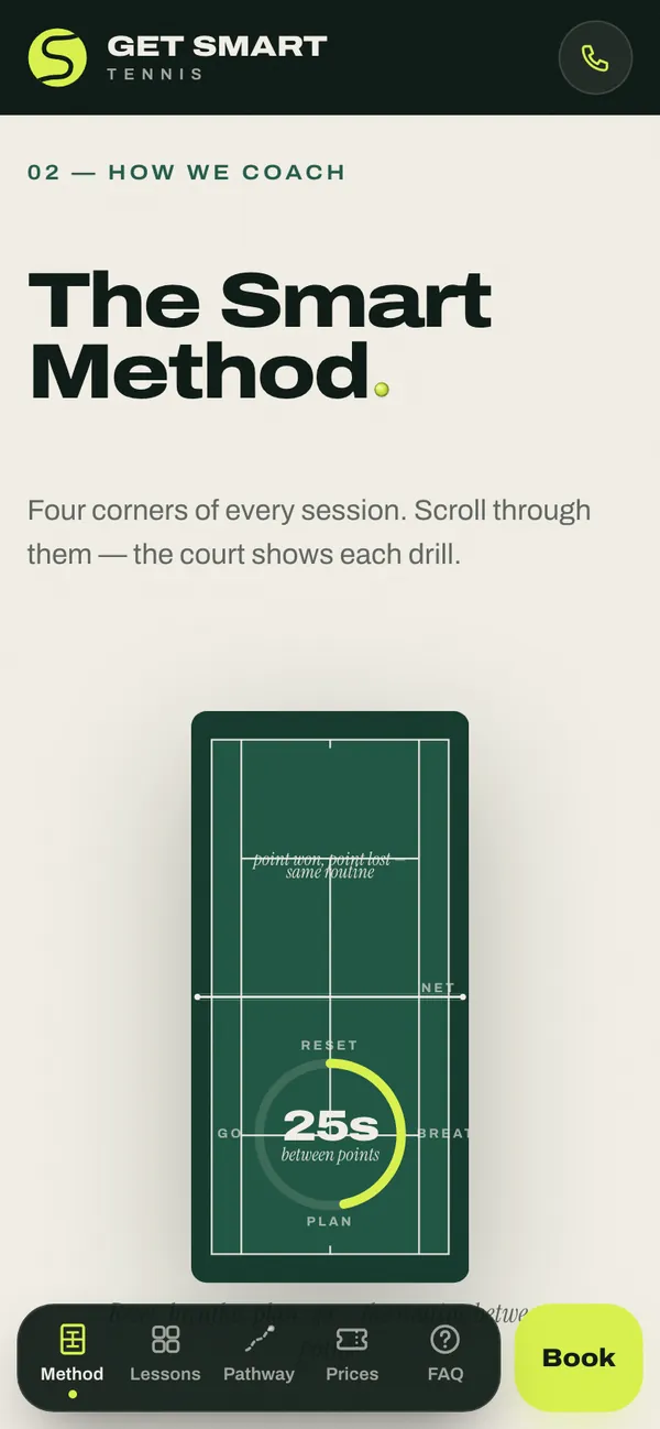 Get Smart Tennis: The method on a court (phone)
