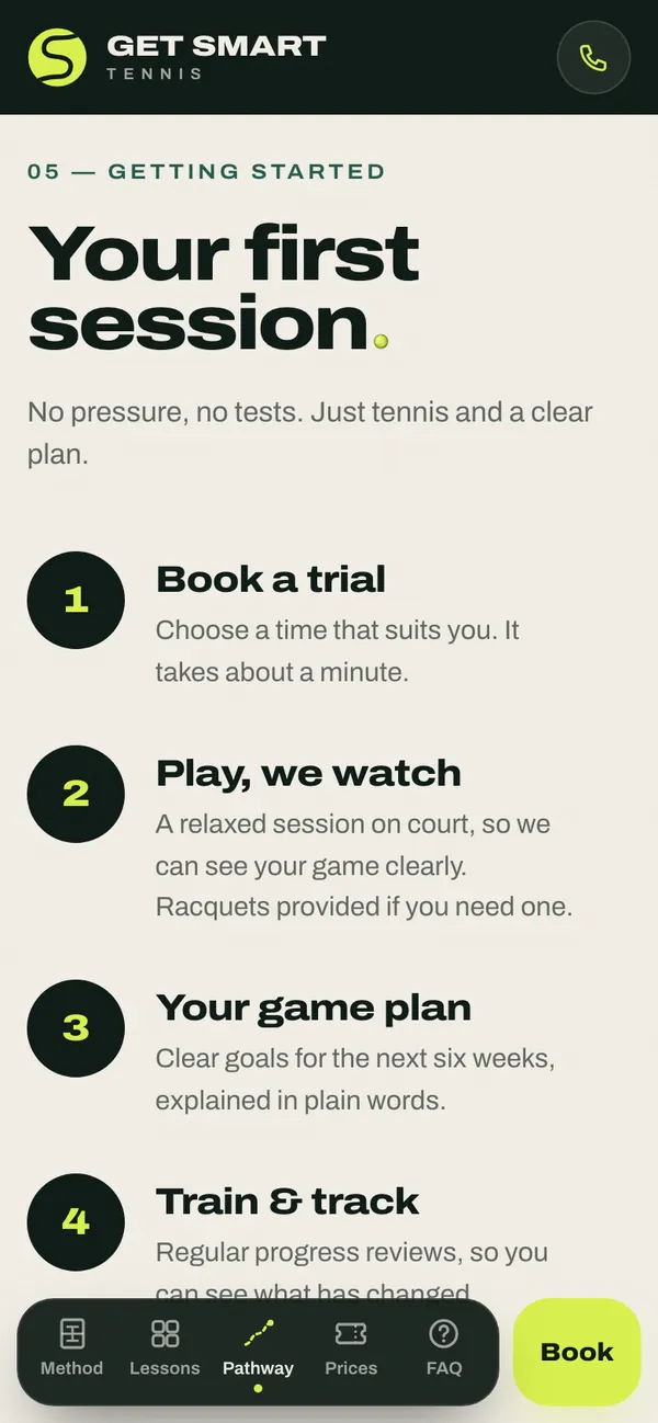 Get Smart Tennis: What happens at the trial (phone)