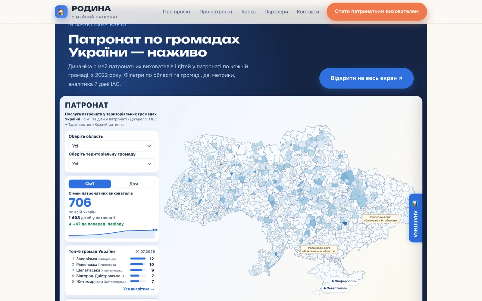 Every Child · Patronat: A live map of communities