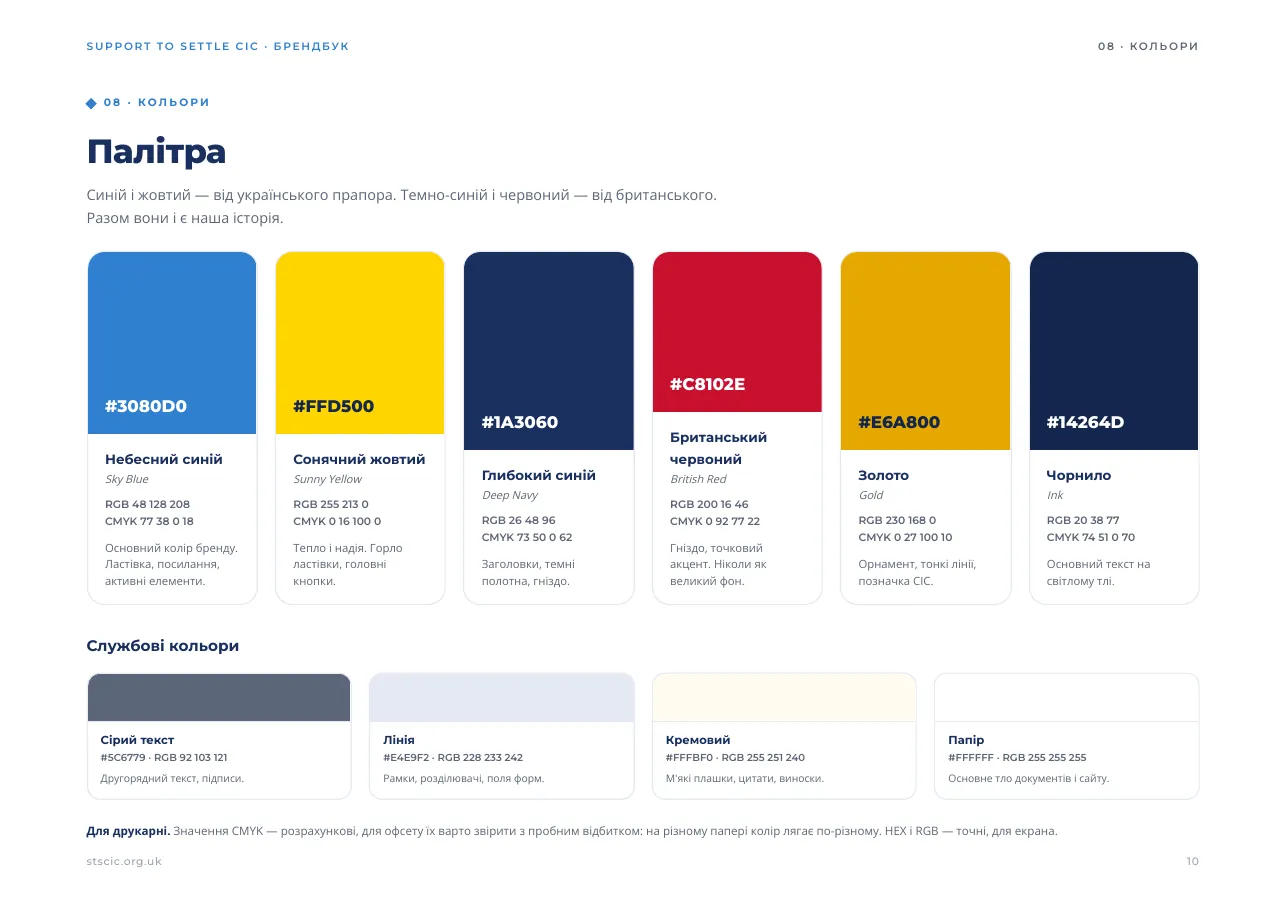Support to Settle: Palette