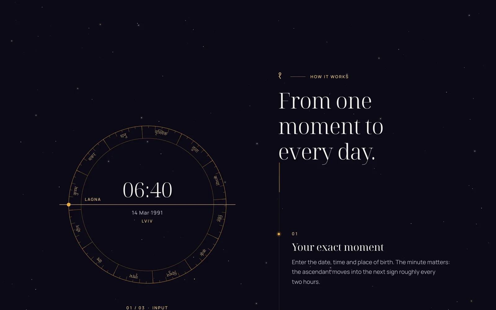 Vedascope: Three steps, one wheel